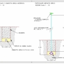 particolari-costruttivi